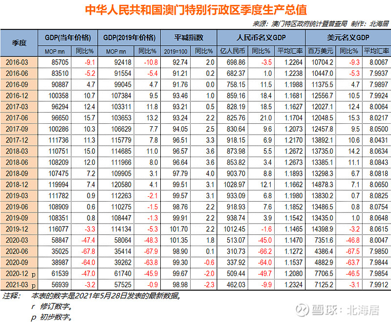 2024年新澳门开采结果,广泛的解释落实支持计划_vShop19.677