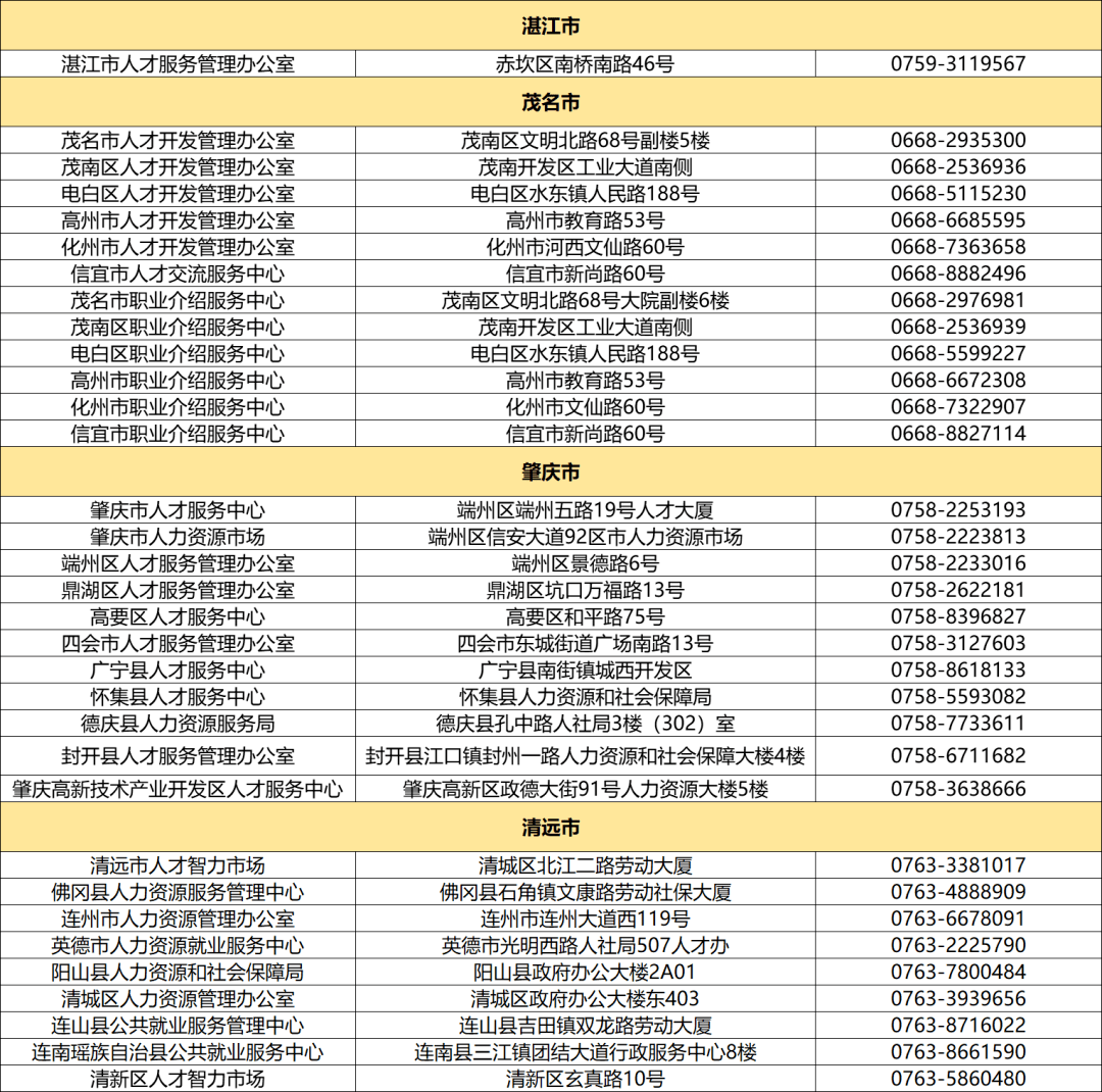 新澳澳门免费资料网址是什么,精准分析实施_旗舰版43.692