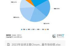 管家婆一码中一肖,标准化流程评估_Chromebook54.500