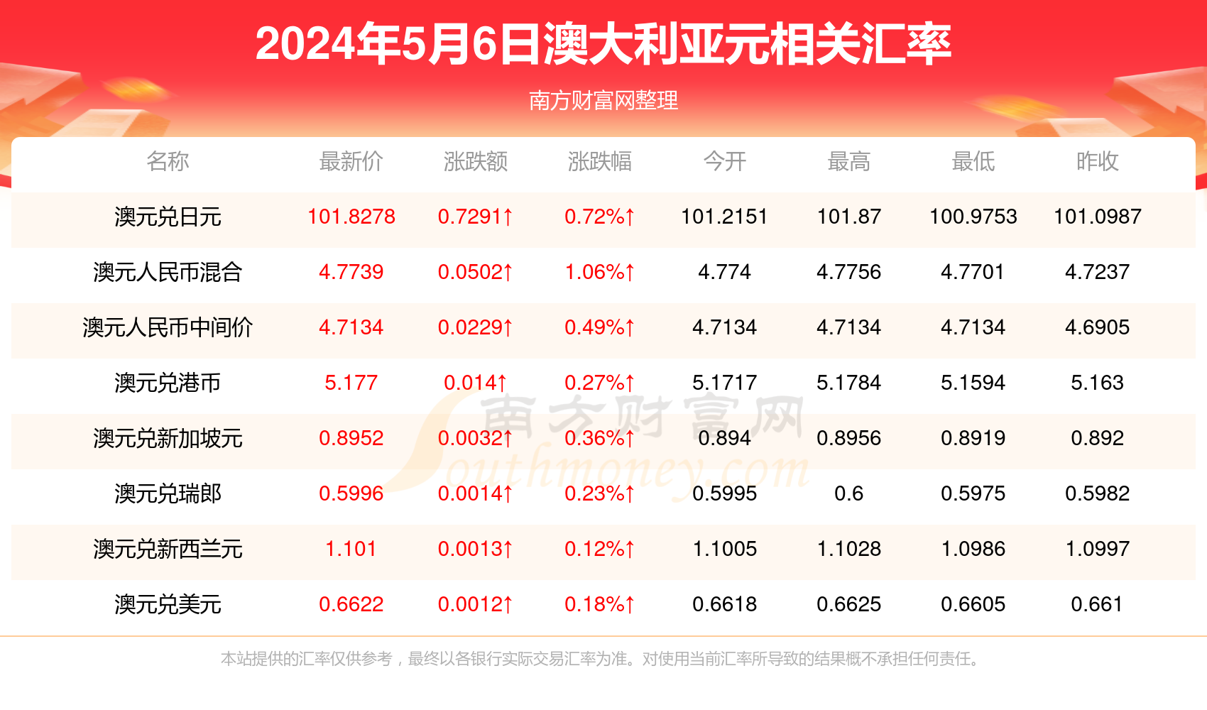 新澳历史开奖最新结果查询今天,可靠执行策略_影像版34.246