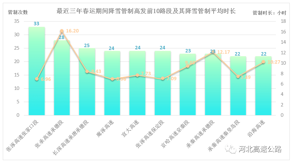 新澳门彩历史开奖记录走势图分析,高速执行响应计划_高级版39.267