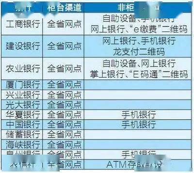 香港4777777开奖记录,高速方案响应解析_soft16.976