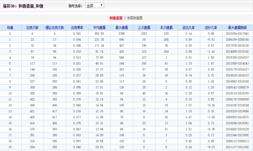 香港二四六天免费开奖,可靠执行策略_社交版46.490