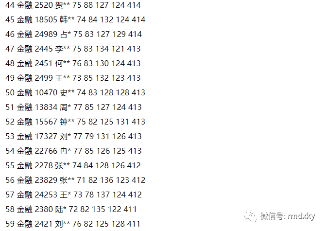 王中王72385.cσm.7229查询,完善的机制评估_冒险款42.265