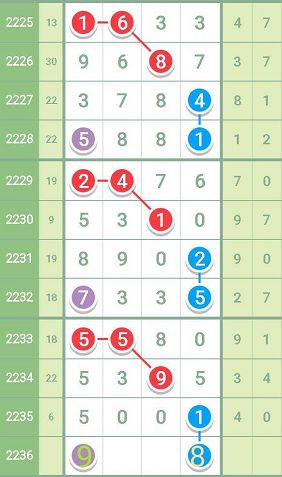 王中王最准一肖100免费公开,可靠性执行方案_黄金版64.345