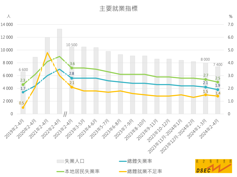 澳门三中三码精准100%,高速方案解析响应_Mixed51.708