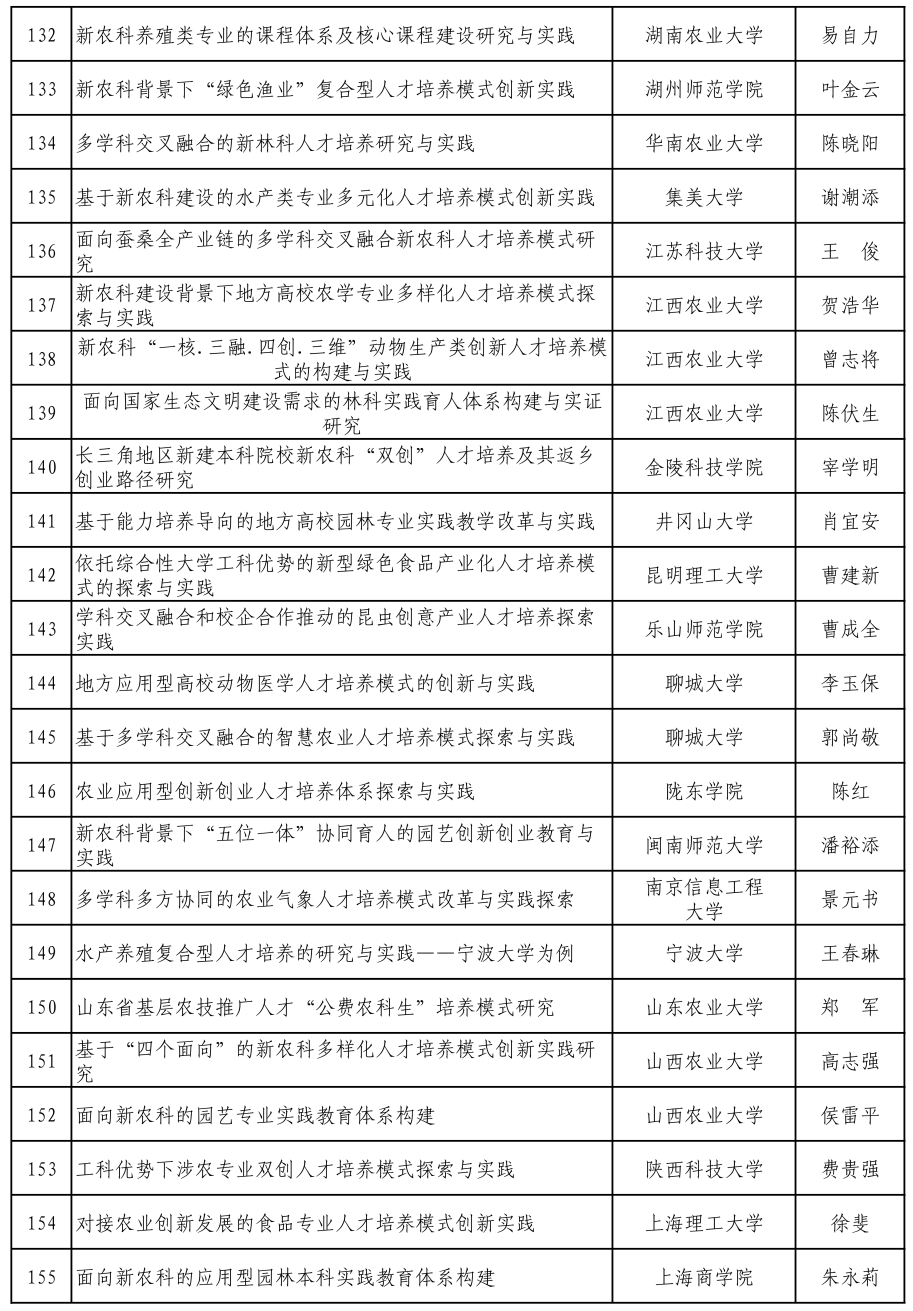 2024新澳门开奖记录,资源整合实施_UHD56.690