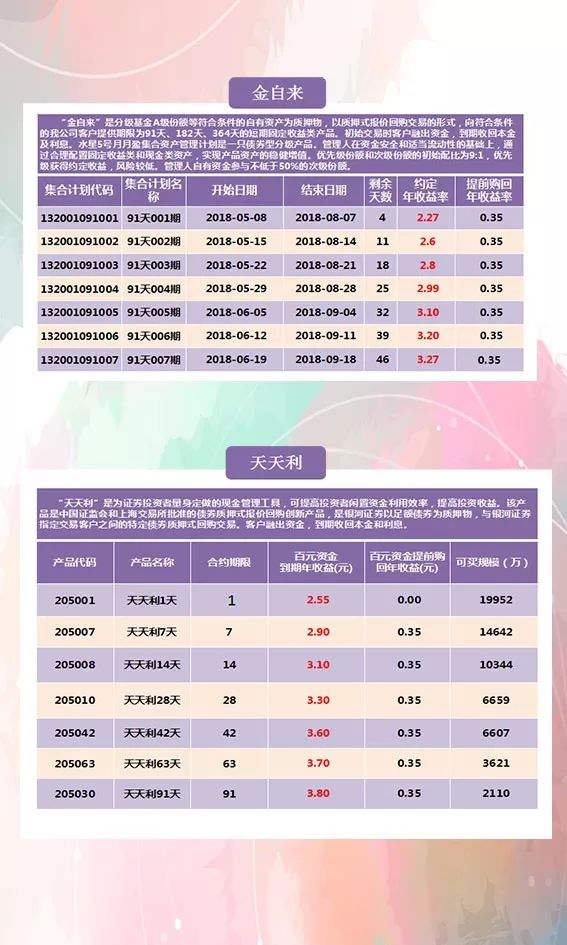 新澳门天天开好彩大全软件优势,准确资料解释定义_理财版20.933