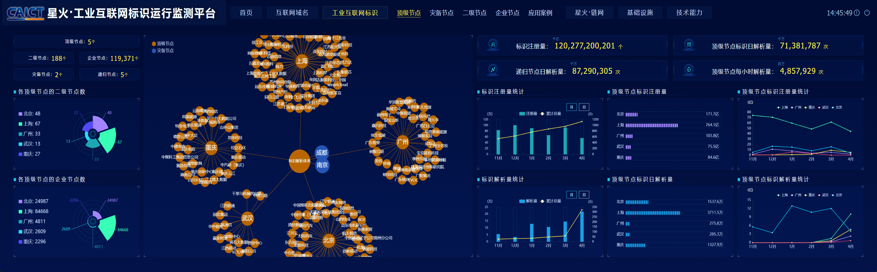 澳门特马今晚开奖公益活动,数据驱动分析解析_储蓄版14.838