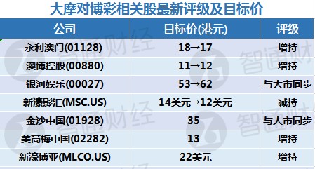 澳门正版资料全年免费公开精准资料一,理论分析解析说明_pack33.590