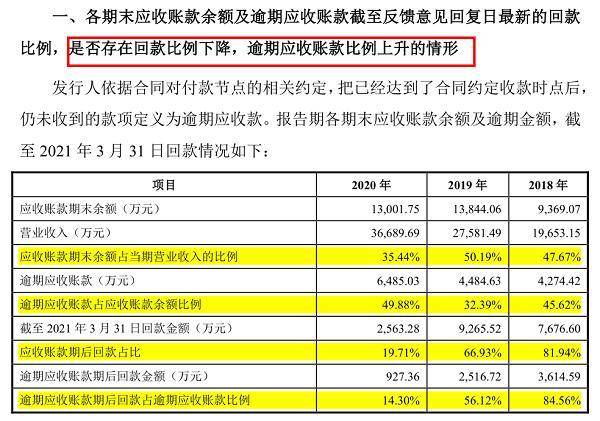 79456濠江论坛2024年147期资料,系统化分析说明_运动版91.95