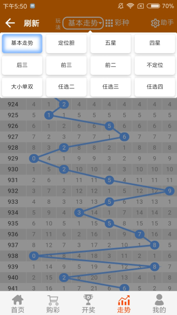 白小姐四肖必中一肖中特,前沿评估解析_苹果54.644