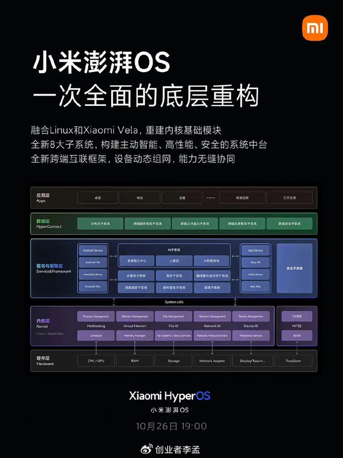 7777888888精准管家,权威方法解析_WearOS29.131