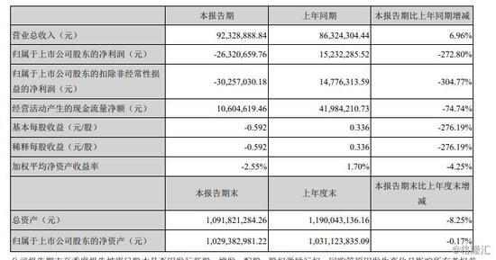 澳门一码,高速响应解决方案_vShop24.314