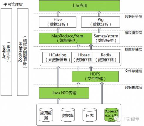 新奥门资料免费大全的特点和优势,深入数据解释定义_安卓款74.854