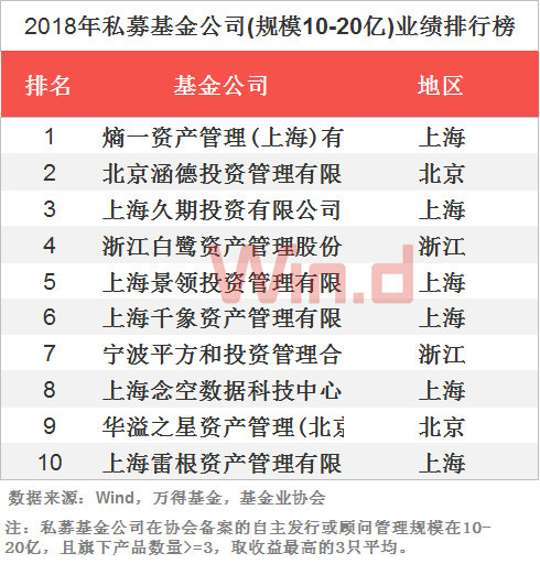 最准一肖一.100%准,创新方案设计_RX版75.205