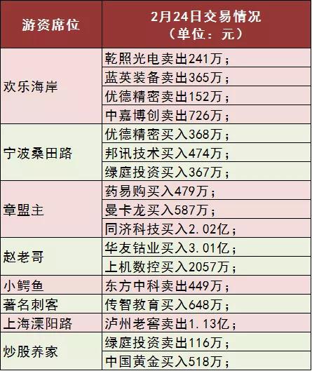 看香港正版精准特马资料,准确资料解释落实_R版92.552