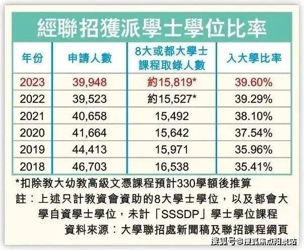 澳门三肖三码精准100,数据设计驱动执行_W94.182