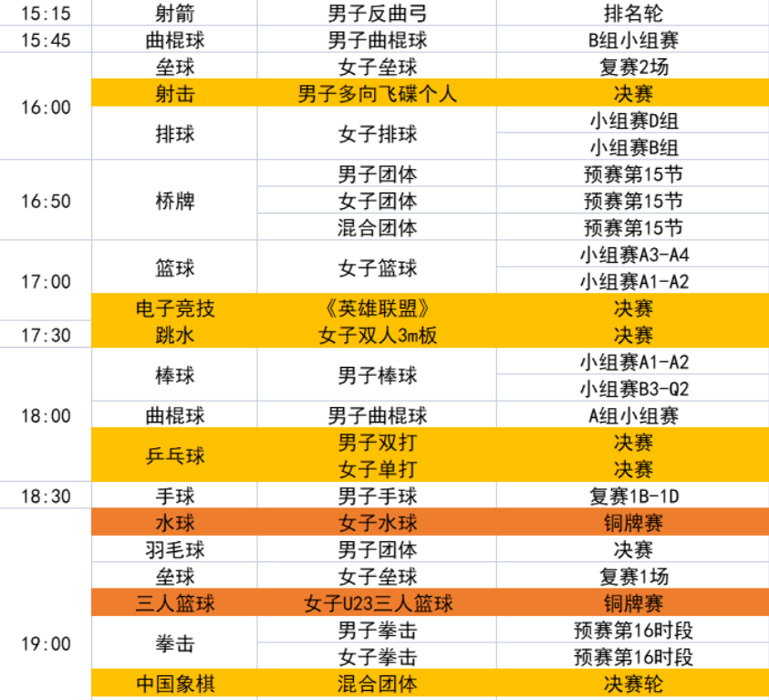 澳门天天开彩大全免费,全面执行计划_运动版45.167