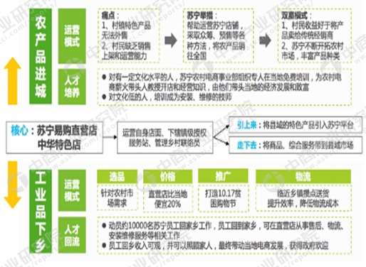 2024年11月16日 第30页