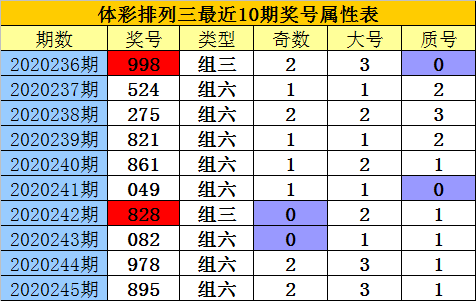 二四六香港资料期期准一,专家意见解析_粉丝款95.296