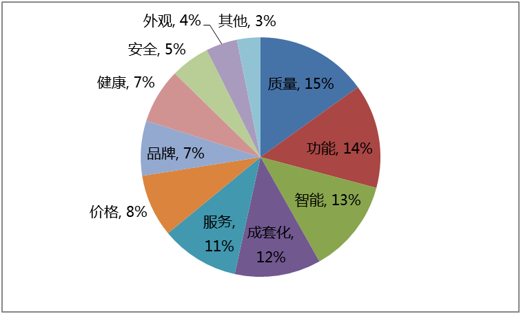 香港二四六天天彩开奖,标准化实施程序解析_Harmony款51.83