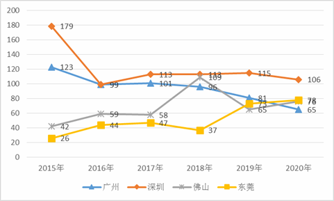 新澳2023年精准资料大全,经济性执行方案剖析_8K39.210