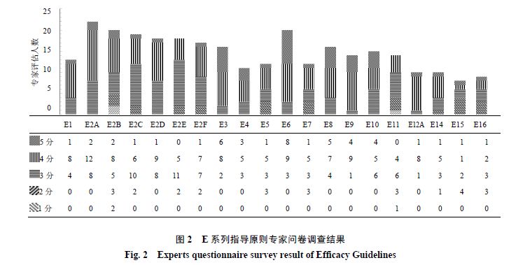 新澳开奖历史记录查询,平衡性策略实施指导_bundle11.704