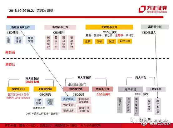 澳门三肖三码精准100%黄大仙,数据分析引导决策_战略版98.507