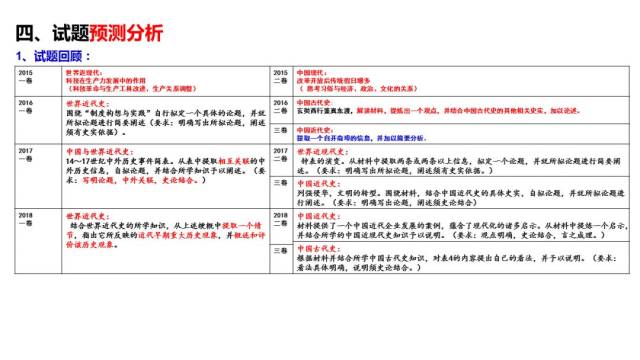 天天开澳门天天开奖历史记录,高效实施方法解析_旗舰版90.508