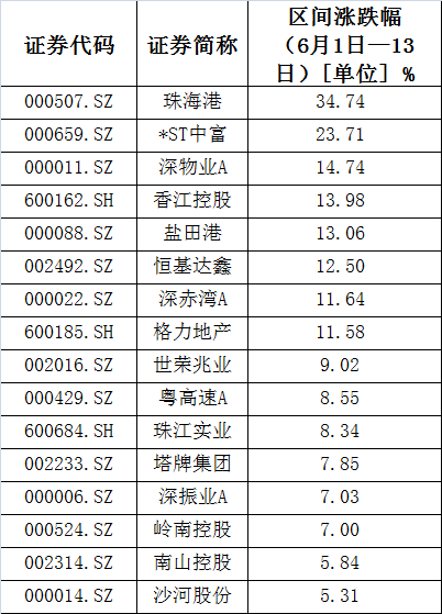 香港正版二四六天天开奖结果,实地解答解释定义_tShop95.870