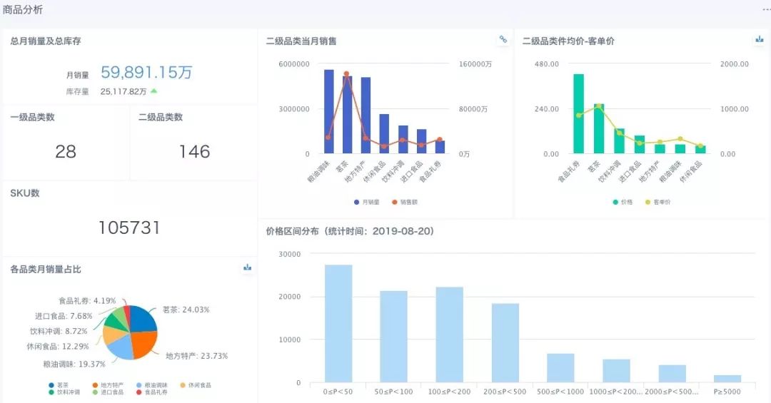 澳门本期开奖结果,数据分析决策_完整版77.906