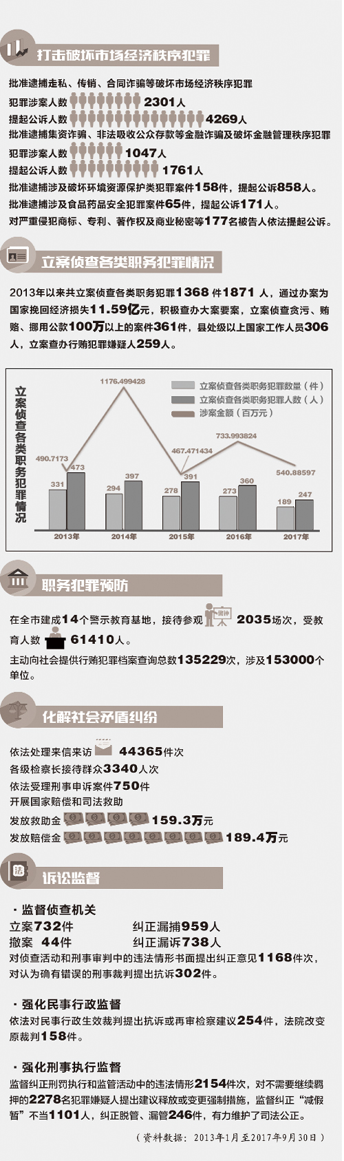 王中王72396免费版的功能介绍,实地执行数据分析_社交版17.333