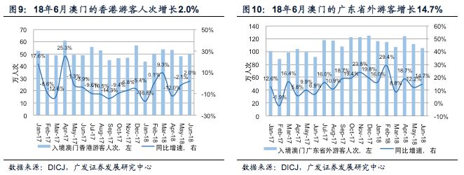 澳门最准最快的免费的,实证分析说明_9DM44.356