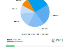 澳门濠江论坛,统计评估解析说明_Chromebook60.470