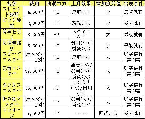 澳特一码一肖一特,深入执行计划数据_顶级款49.714