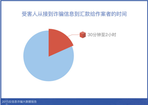 香港最准最快资料免费,全面数据策略实施_云端版80.641