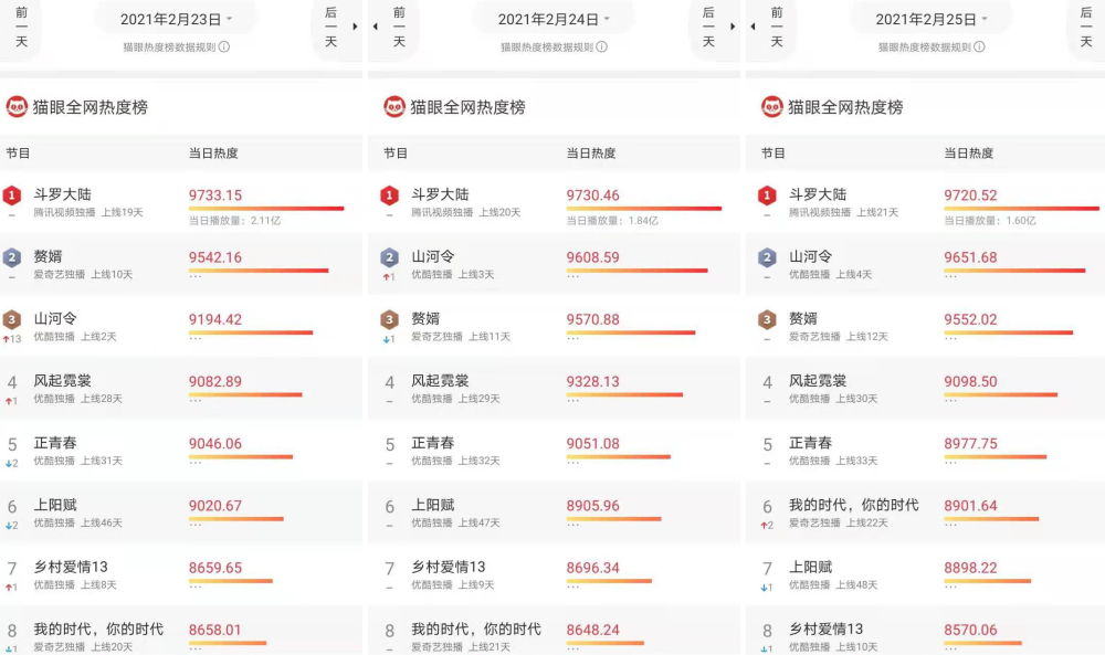 管家婆204年资料一肖配成龙,数据分析决策_限量款46.628