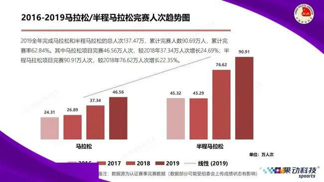 2024澳门今晚开特马开什么,全面数据执行方案_WP52.723