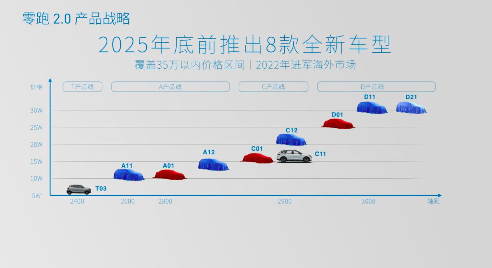 2024年新澳开奖结果,实效设计策略_eShop62.558