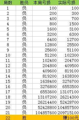 澳门精准一笑一码100,可靠性执行策略_Ultra96.416