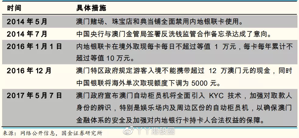 澳门平特一肖100%准资优势,时代资料解释落实_R版20.241