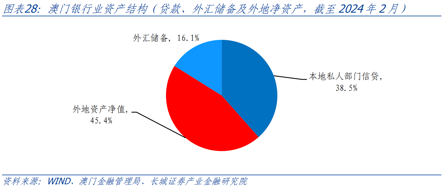 澳门内部最精准免费资料,连贯性执行方法评估_iPad60.701