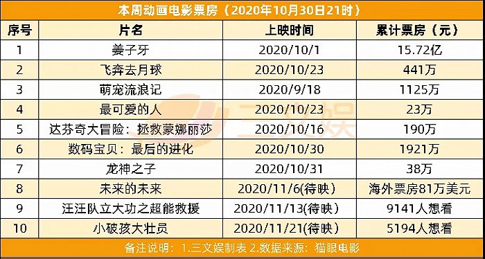 奥门特马特资料,适用性计划实施_社交版75.873