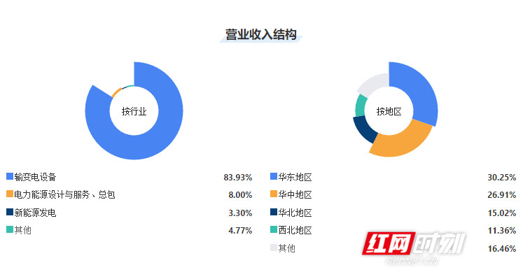 新澳门历史记录查询,稳健性策略评估_UHD59.469