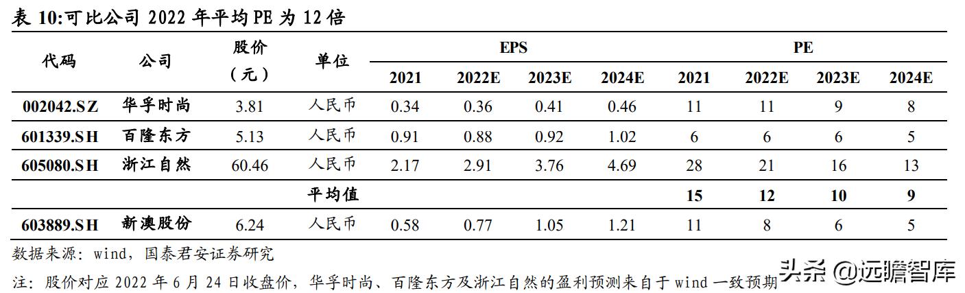 2024新澳免费资料图片,定性评估说明_战略版87.336