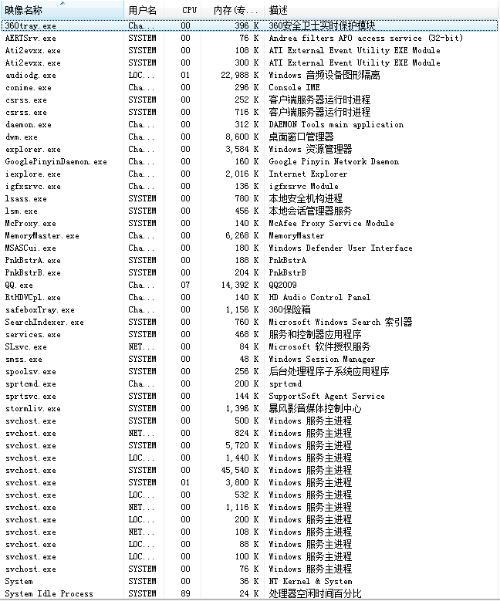 7777788888王中王开奖记录,稳定性执行计划_复刻版66.191