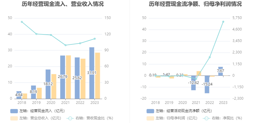 2024年11月17日 第49页