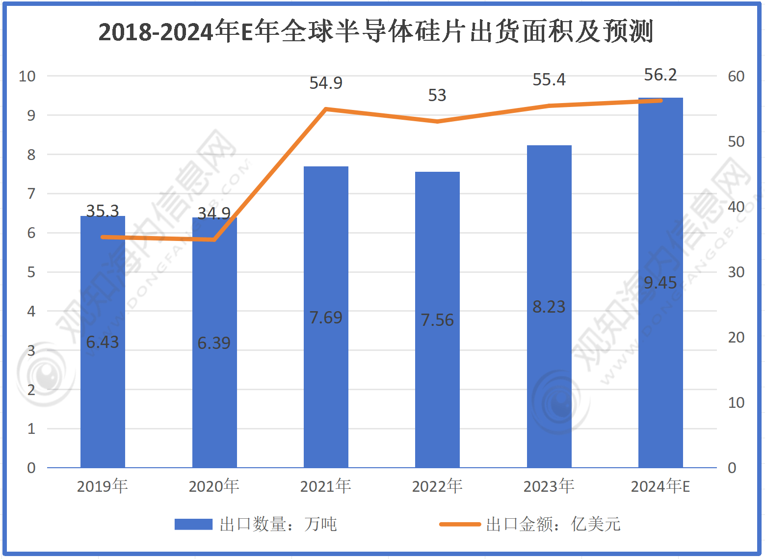 2024正版资料大全开码,科技评估解析说明_Console36.131