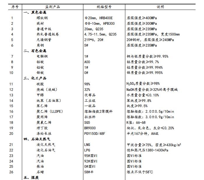 香港资料大全正版资料2024年免费,实证分析解析说明_MP48.833